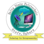 Delta State Polytechnic Otefe-Oghara HND Admission 2024/2025